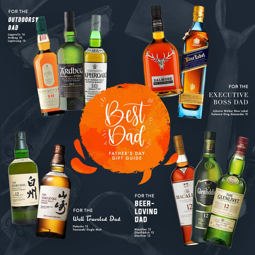 Father's Day Gift Guide
